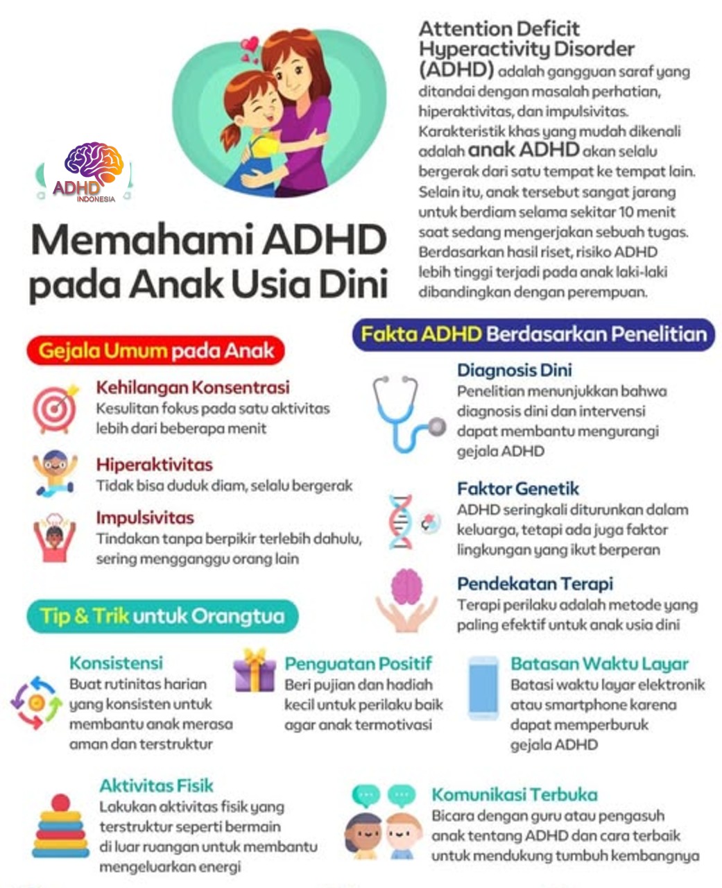 ADHD dan Potensi Bakat Anak yang Perlu Didukung di Kota Gorontalo